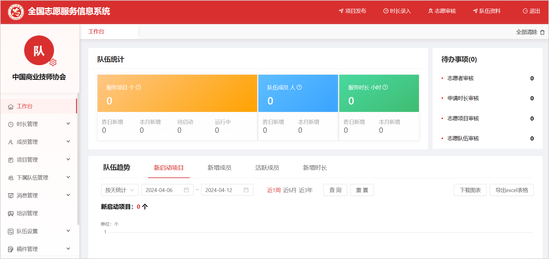 beat365正版唯一官网必一志愿服务队伍通过正式注册
